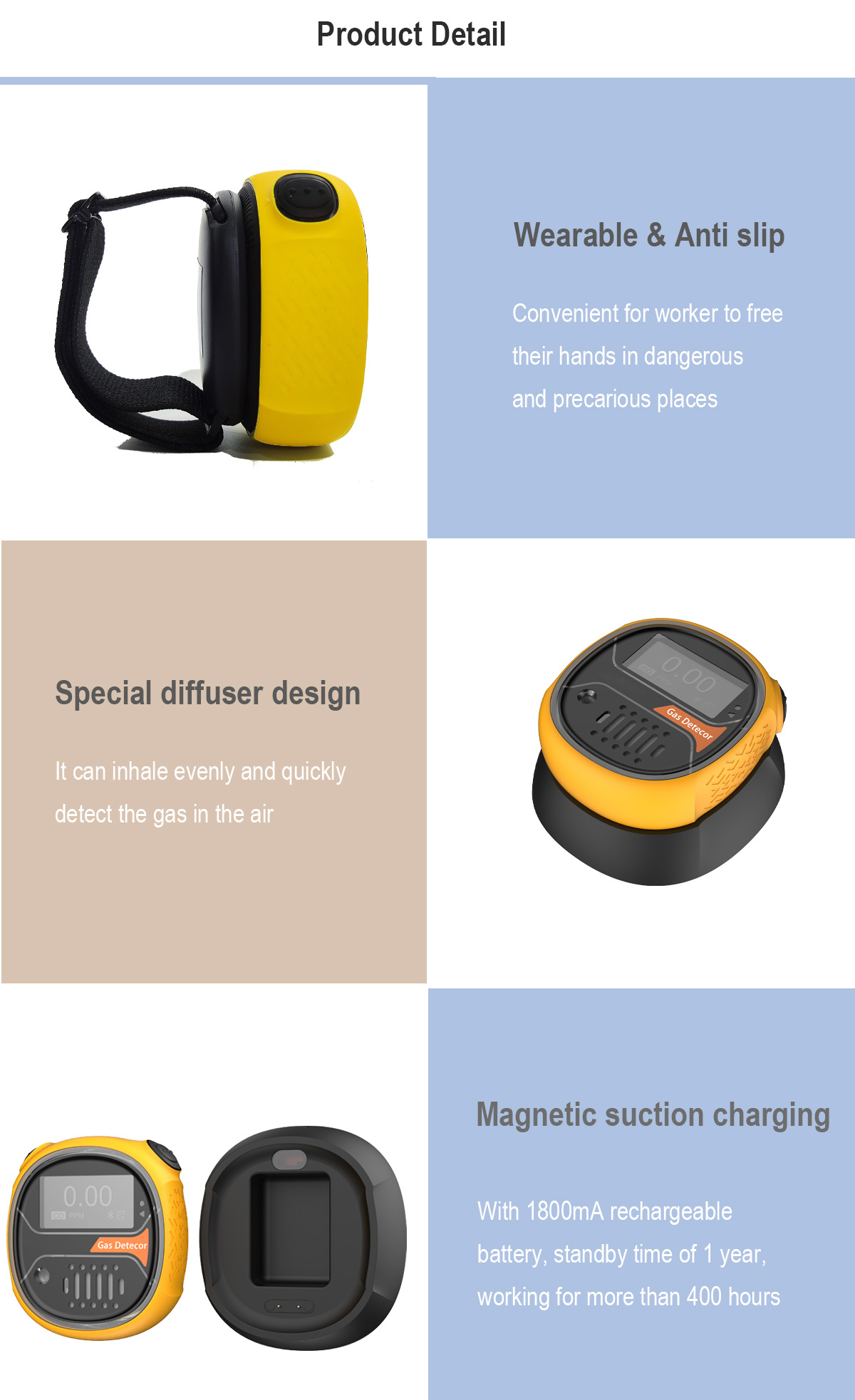 Ms104k-S Portable Diffusion Gas Detector Ultra Low Power Consumption