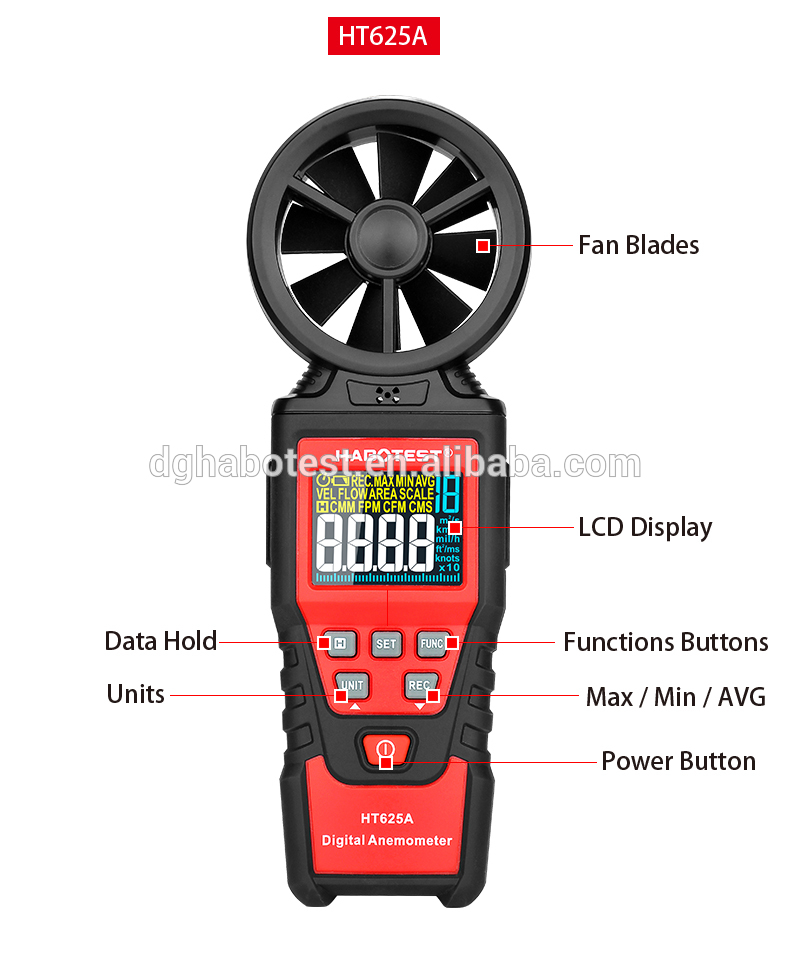 3x1.5V AAA Batteries Portable Anemometer Digital