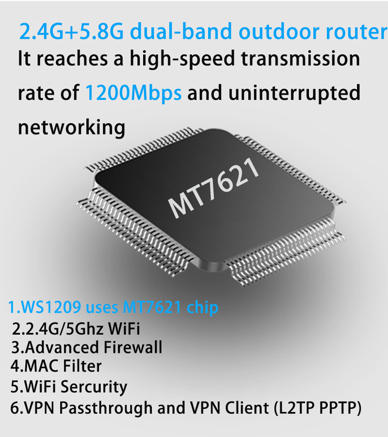 Waterproof 5G Outdoor Router 48V POE 1200Mbps Dual Band With Sim Card