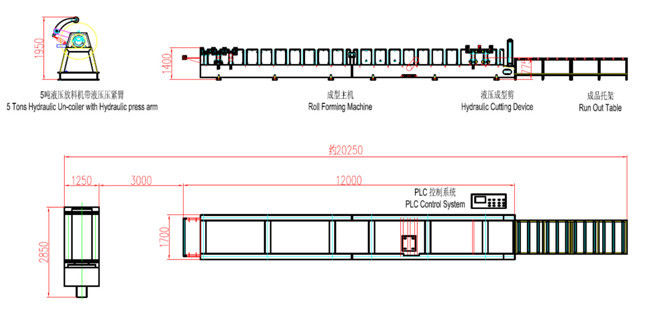 High Rib Roof Panel Roll Forming Machine , Wall Panel Roll Forming Machine