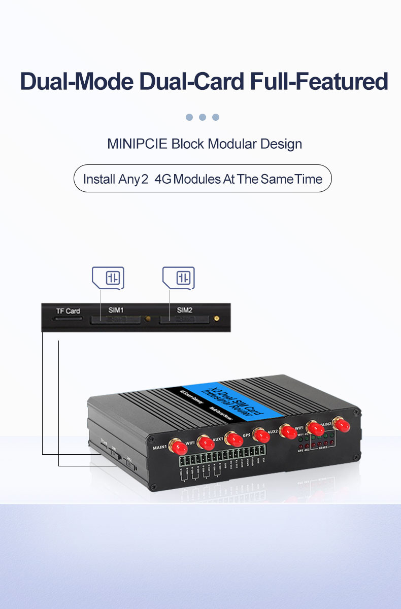 Dual Card 300Mbps 4G Industrial Router , Dual Band VPN WiFi Router