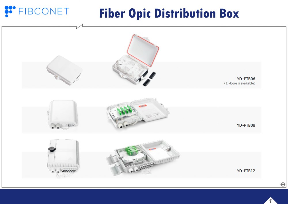 4 Ports Mini Optical Terminal Box for Fiber Optic Wall Outlet Made of PC ABS Material