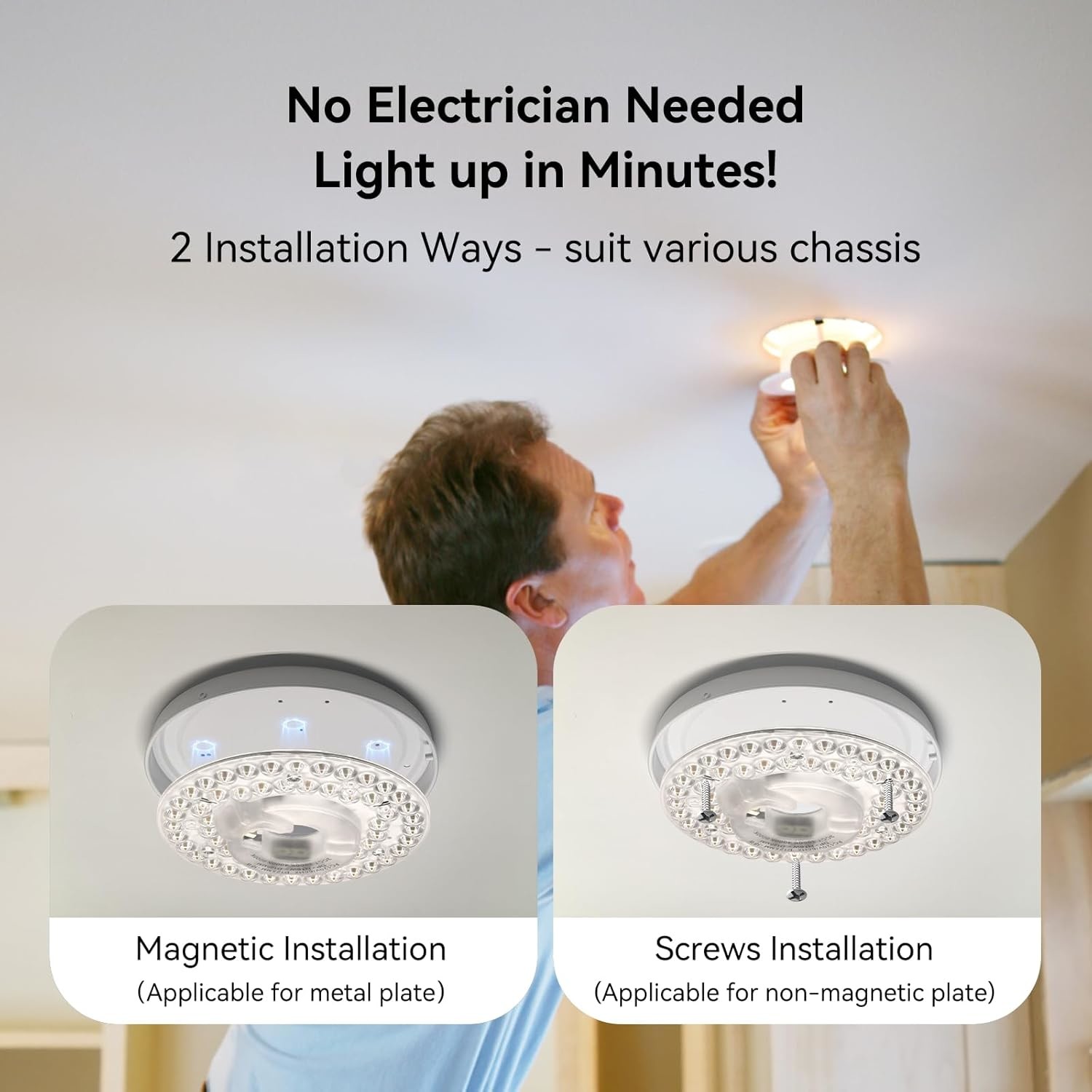 4.92” Universal Ceiling Fan Led Light Replacement for Ceiling Fan Flush Mount Ceiling Light, 18W 3CCT 3000K 4000K 6000K 1500LM CRI90 Dimmable