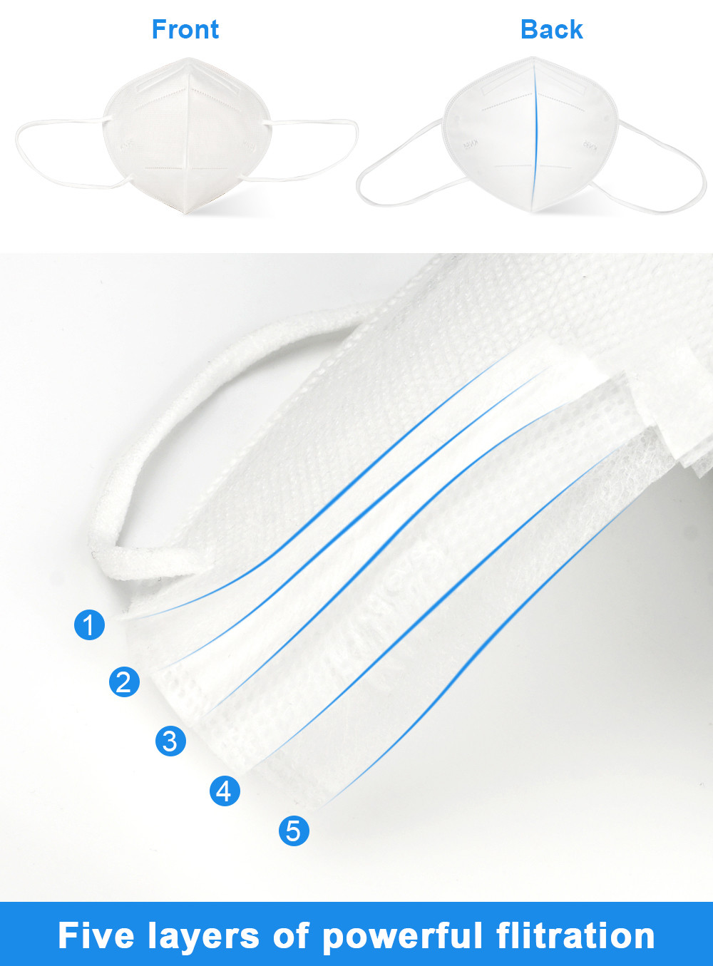 Disposable Nonwoven N95 Medical Mas Folding Half Face , KN95 Folding Face Protective Dust Mask CE