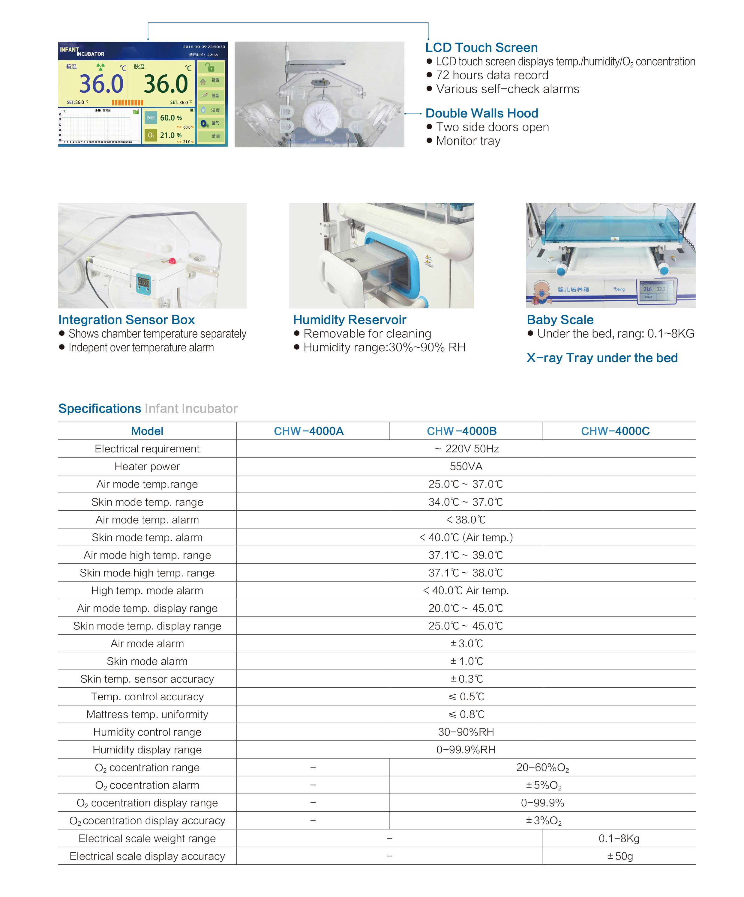 Factory Price Medical Baby Infant Incubator Transport Baby Incubator with infant phototherapy unit