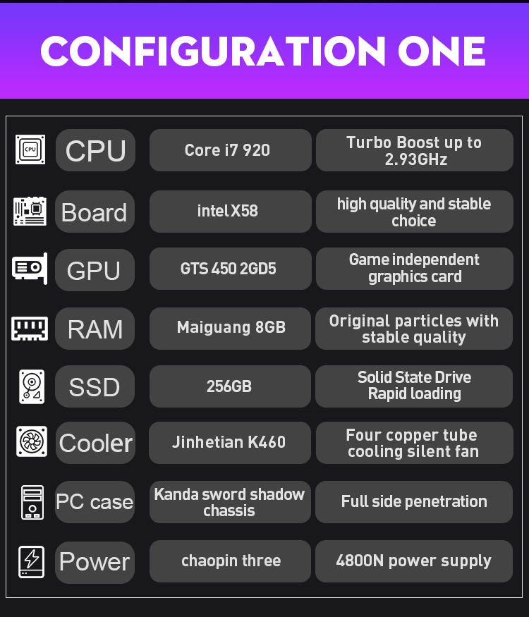 Mute Fan I7 Gaming PC Intel B75 B85 Board Thin Client PC Chaopin Three Power
