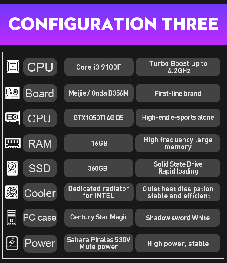Core I3 9100F Gaming PC Desktops Meijie Onda B356M Board Sahara Pirates 420V Mute Power