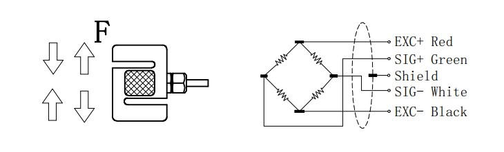50-2000n S Beam Load Cell , 0.05% Force Transducer Load Cell