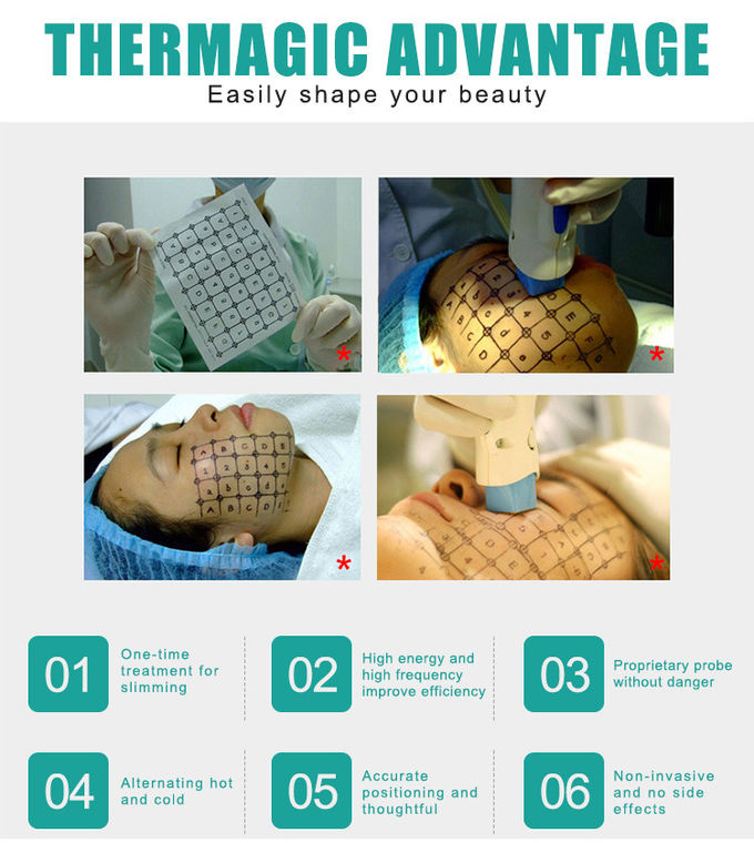 Quick Effect 9D Hifu Skin Tightening Machine For Sag Removal
