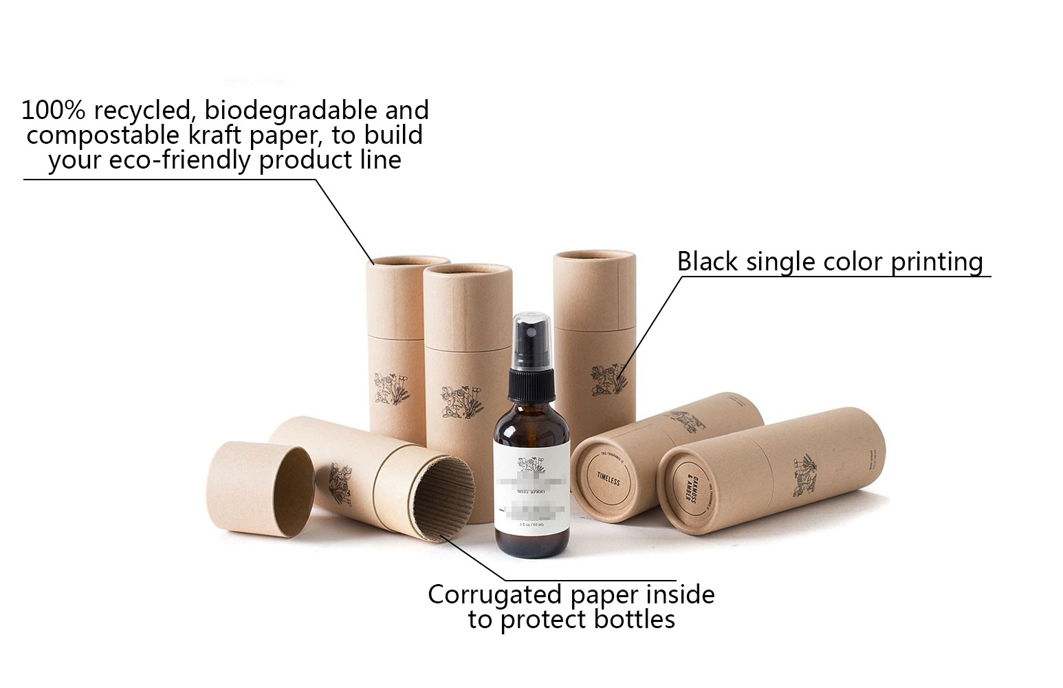 Custom CMYK Partone Cosmetic Packaging Boxes For Perfume Bottle