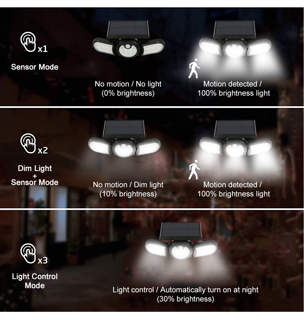 2400mAh 120LED USB Rechargeable Motion Sensor Light Three Head 140COB