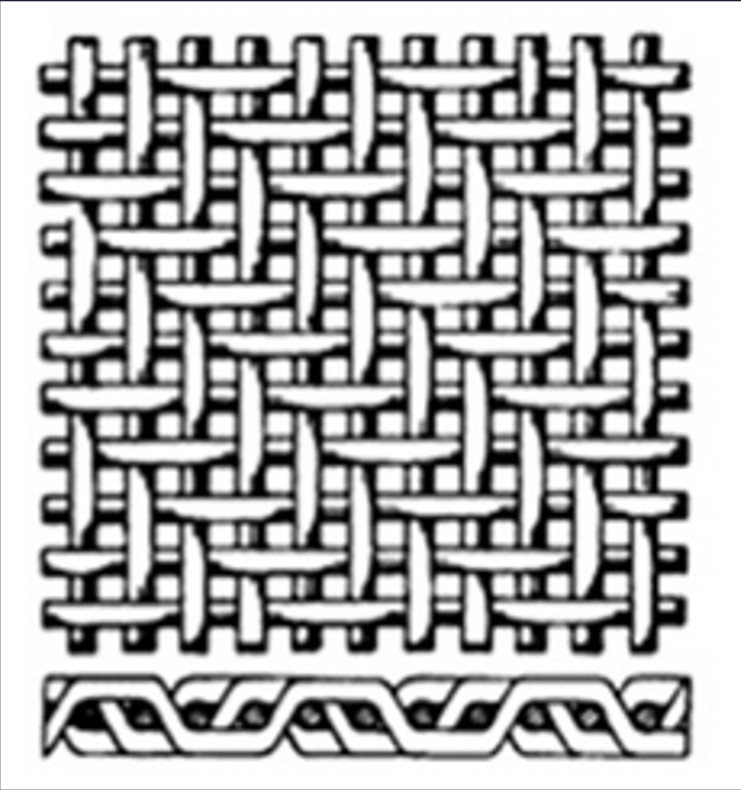 304 316 Square Anticorrosion Stainless Steel Woven Wire Mesh