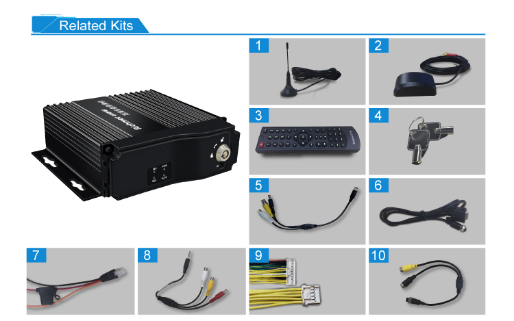 4ch Vehicle Mobile Dvr Mini Car Black Box 4G GPS 1080p 256gb SD Card H.264 H.265