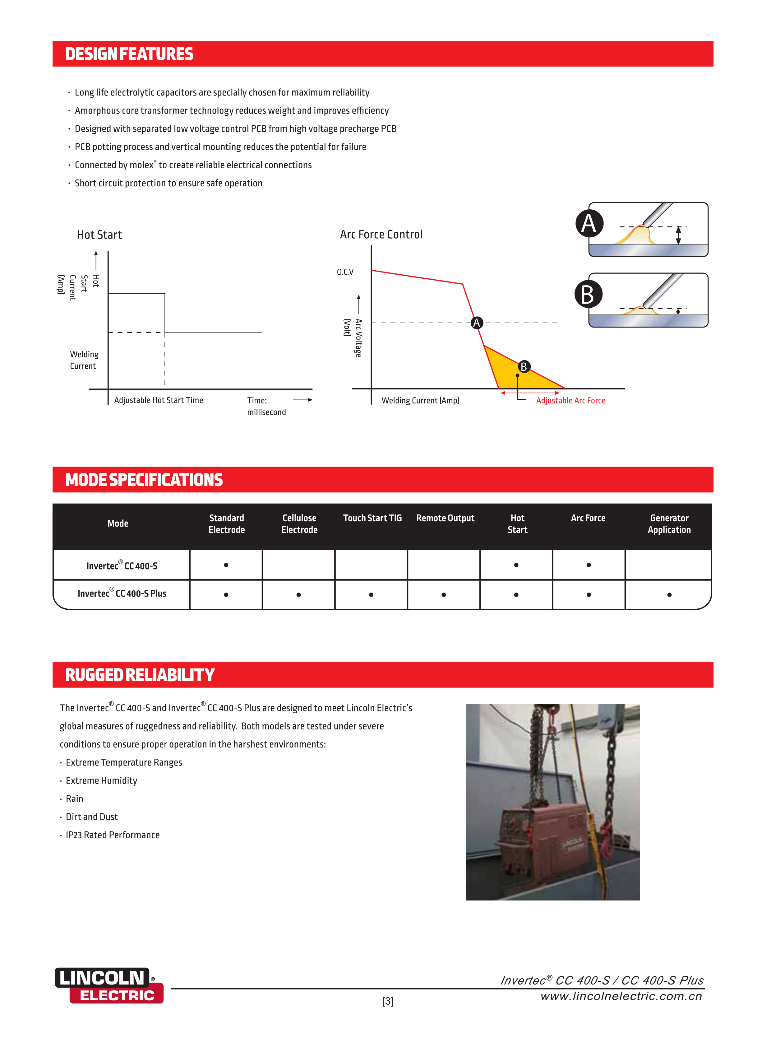 DC 400Amp stick Welding Machine;Lincoln INVERTEC CC 400-S Welding Machine; Heavy Duty Stick and TIG welding Machine;