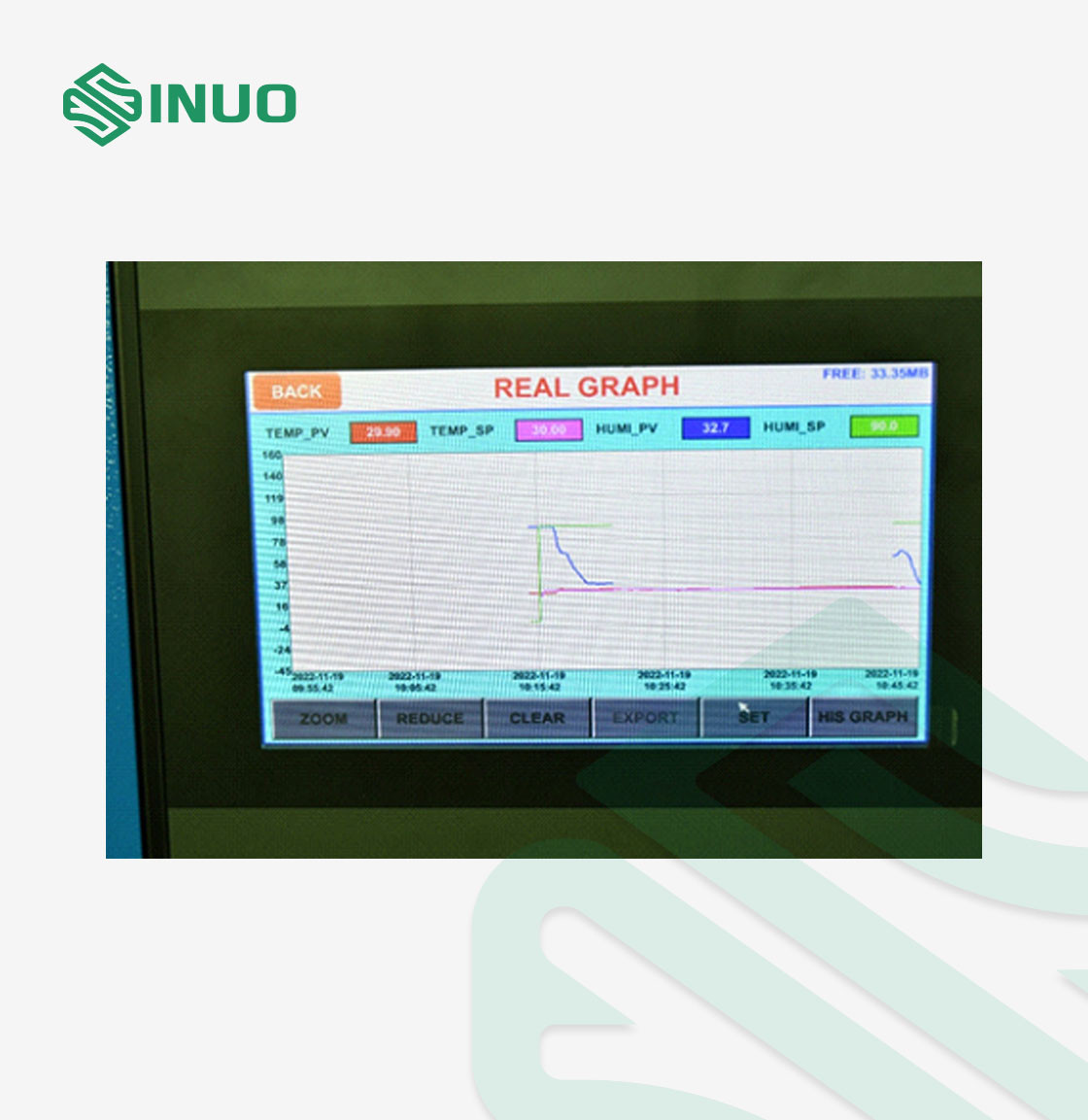 IEC60068-2-1 High And Low Temperature Test Environmental Chamber SN889-240L
