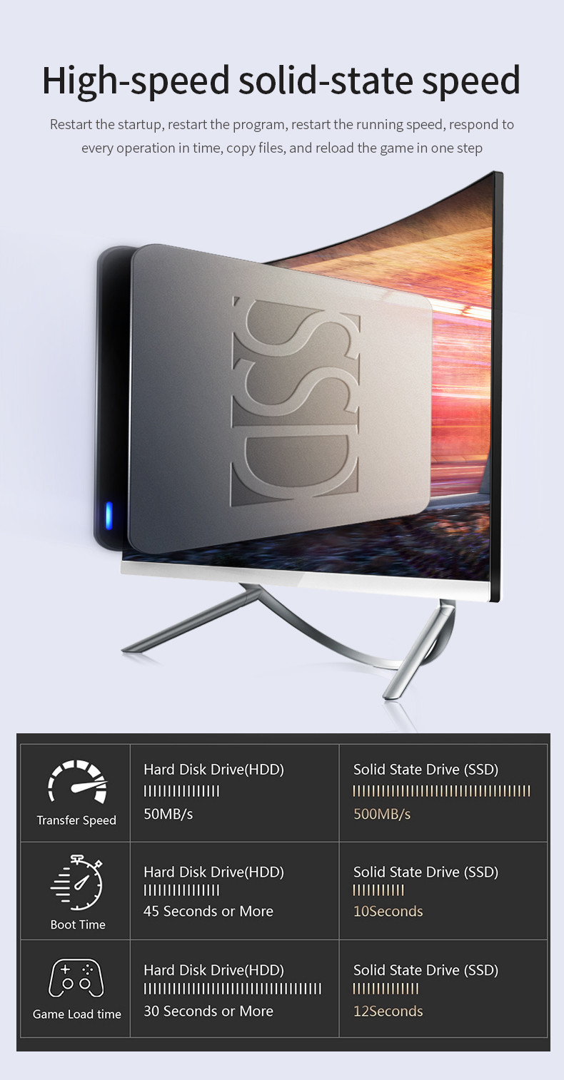 480g SSD 2.4GHz Curved Desktop Computer Flat Screen