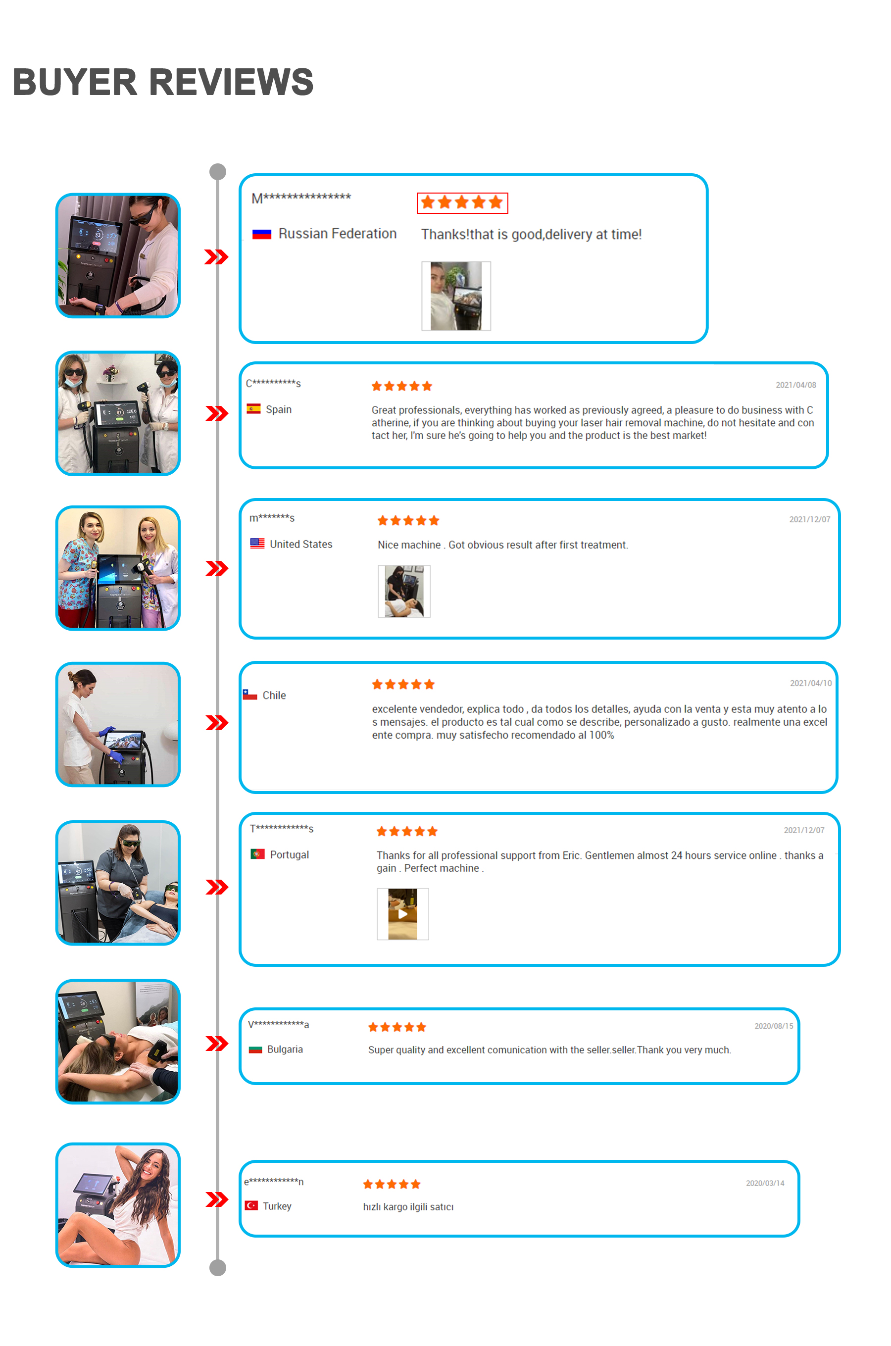 Radio Frequency Face Lifting Machine 28khz 33khz 40khz Cellulite Massager Body Sculpting Machine
