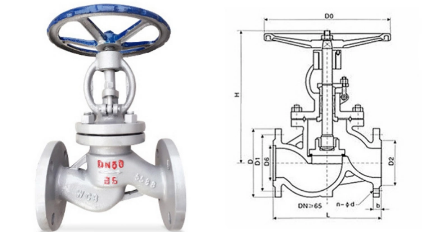 Stop Structure Stainless Steel Globe Valve and Fitting for Customized Requirements