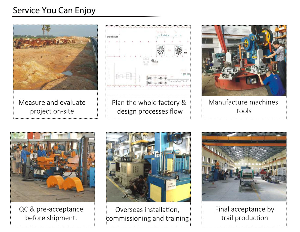 Industrial Automatic Pot Making Machine With CU ISO Certified