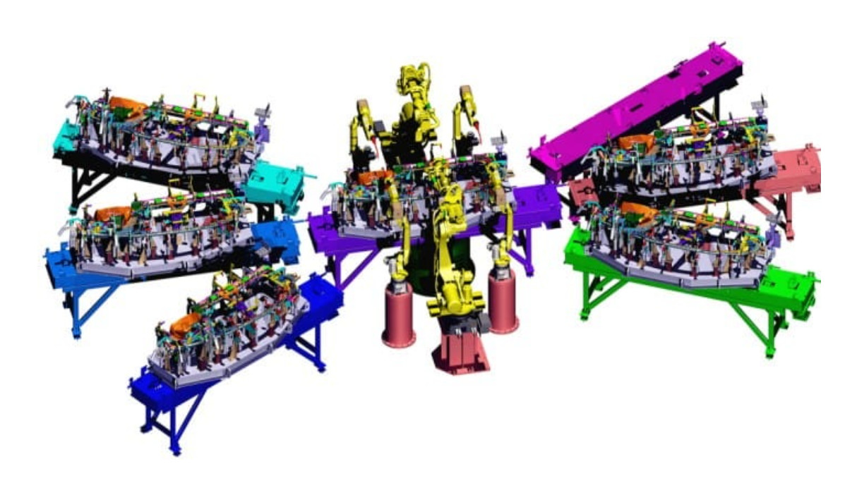 Flexible Fixture Library