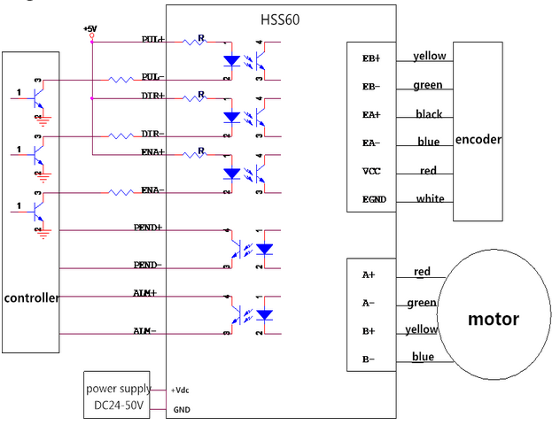 Nema 24 closed loop stepper motor and driver with competitive price