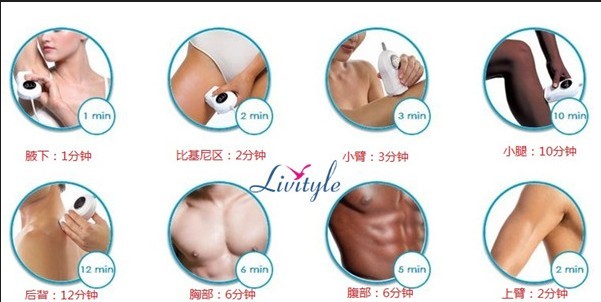 1000MJ Elight Hair Removal Machine Wind + Water + Semi + Conductor Cooling System