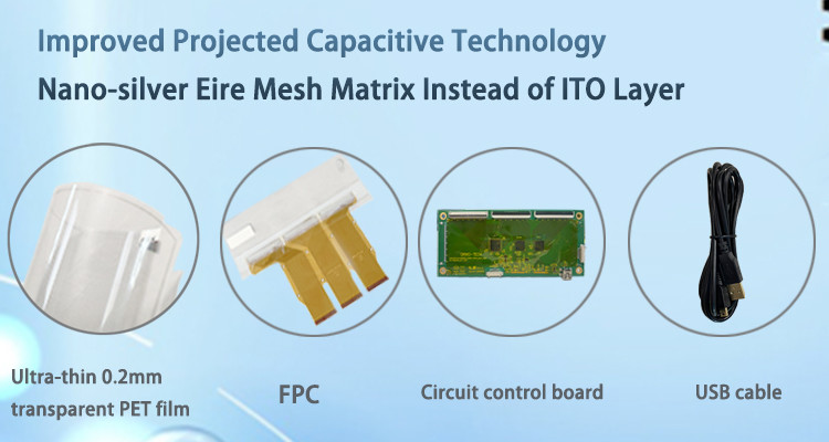 Waterproof Capacitive Multi Touch Foil 55 Inch USB Interactive Projection Touch