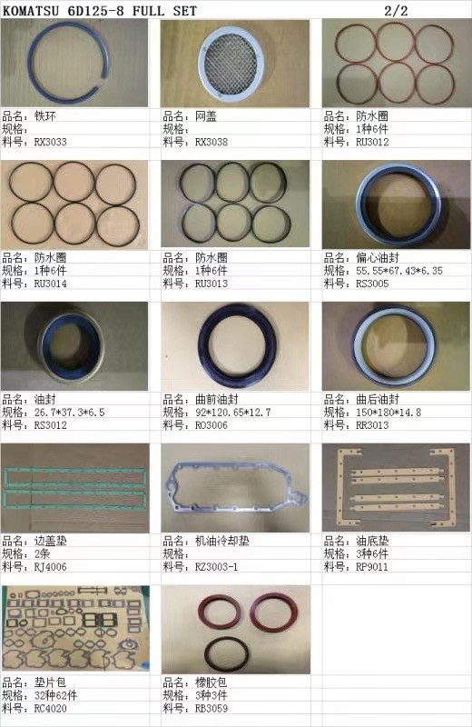 Engine Overhaul Cylinder Head Gasket Kit Full D1105 6D125