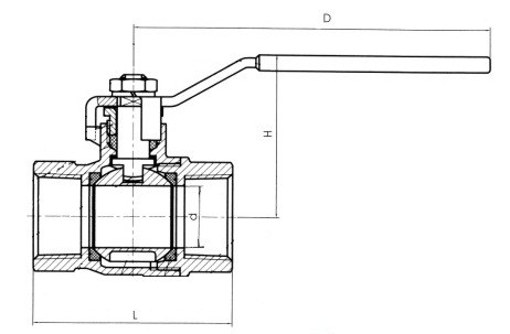 Bronze Valve Casting Half Inch Two Piece Inline Lever NPT Female C83600 C84400 ball valve