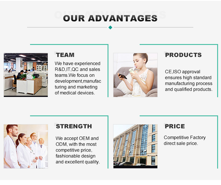 Online Technical Support Home Nebulizer Machine Sprayer Ultrasonic Mesh Nebulizer
