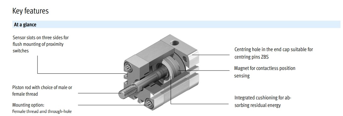 Festo Elbow Systems Safe And Reliable Die cast Zinc Elbows For Networking And Communication