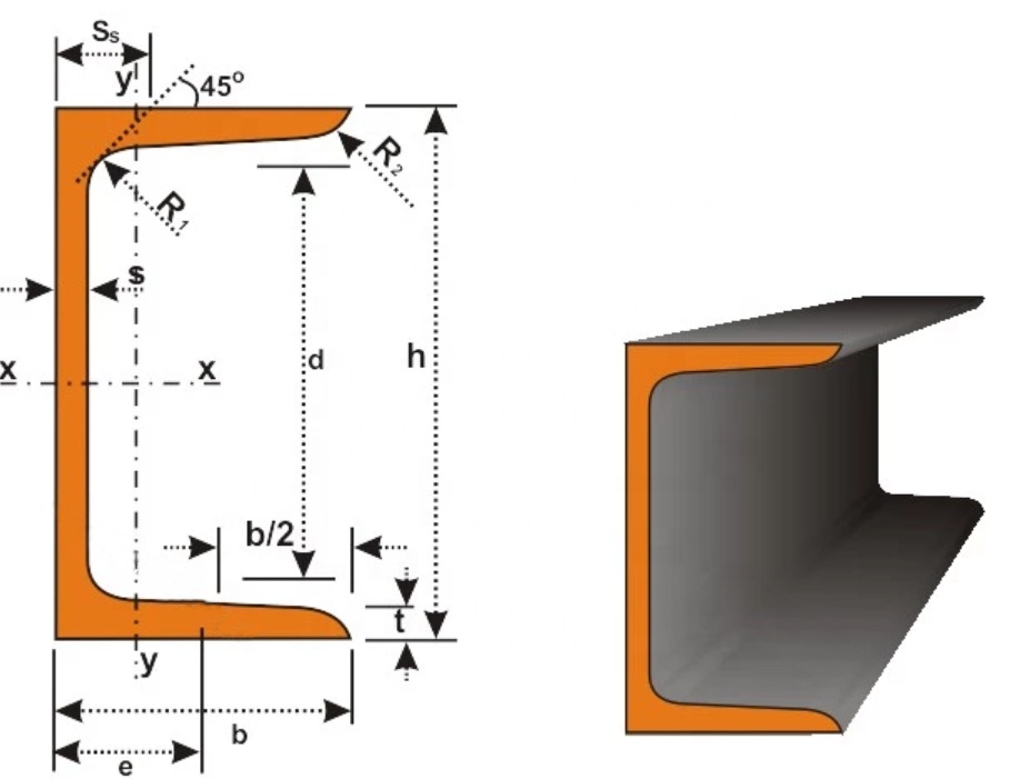 Anti-Corrosion UPN Post for Traffic Safety Metal Highway Guardrail in High Demand
