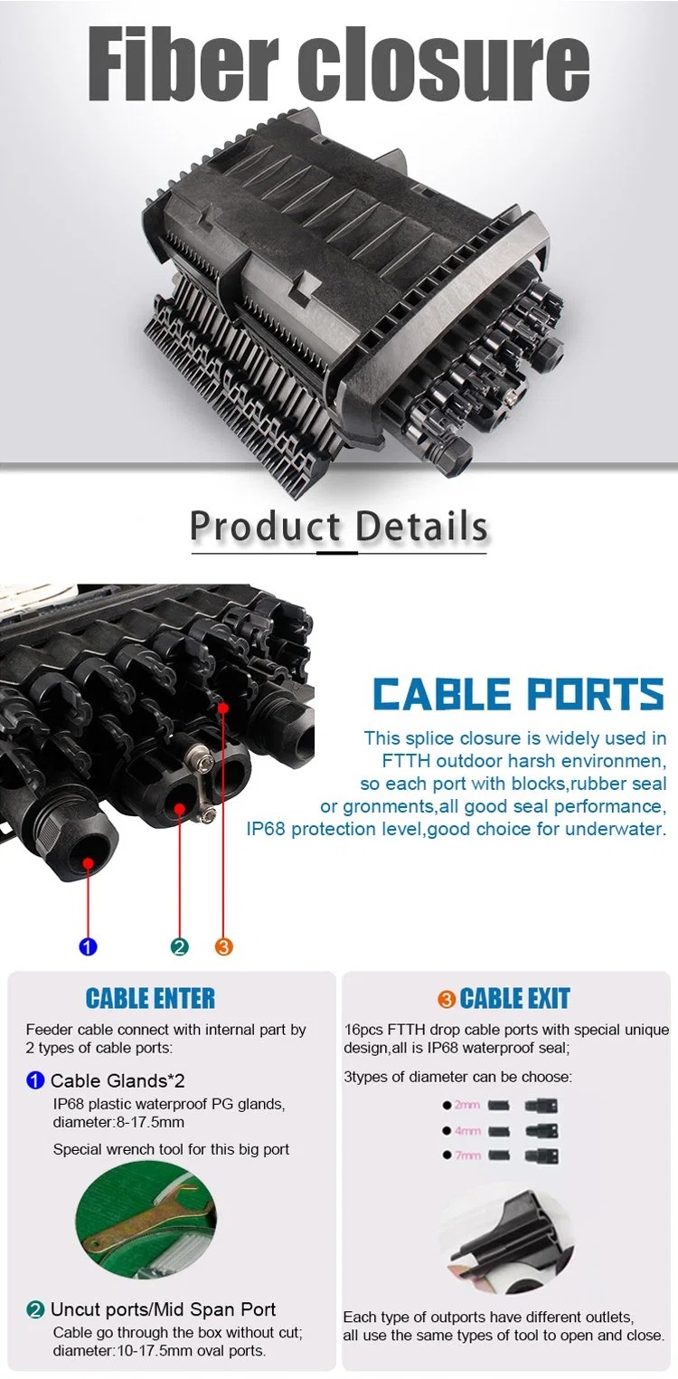 IP65 Outdoor Waterproof Fiber Optical Equipment Black Type Optical Fiber Distribution Box
