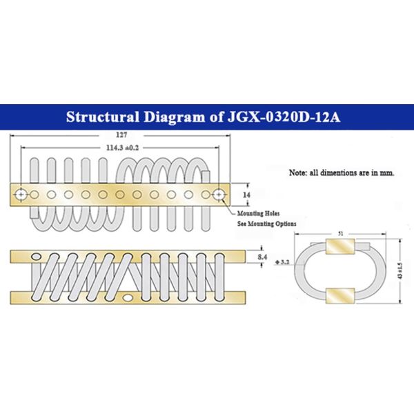 Wire Rope Isolator Anti-Vibration Mount Damping For Camera Compressor Cabinet