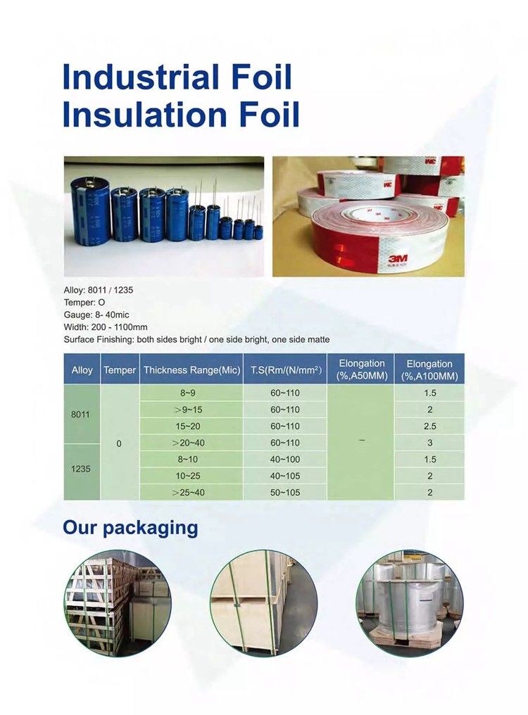 0.01mm 5052 5A02 Alloy Aluminum Foil Rolls For Pills Tablets