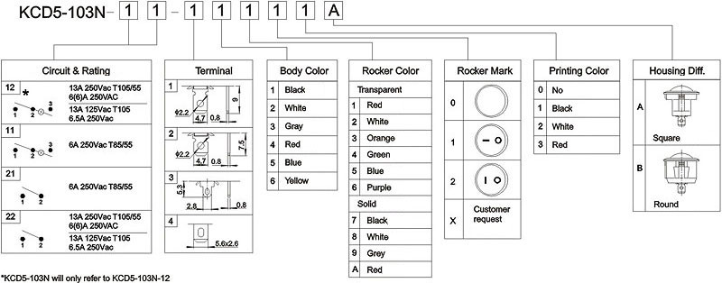 Rocker switch,Round switch,ON-OFF Switch with lamp or without lamp;AC power switch,UL .TUV Switch, 3Pin or 2Pin switch