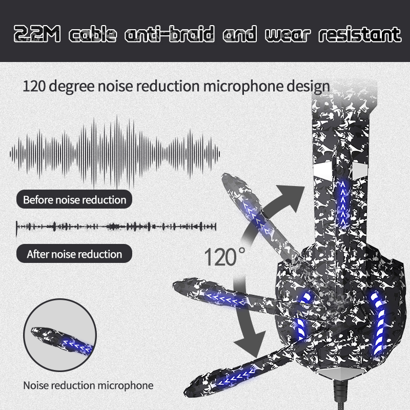 USB 3.5mm LED Gaming Headphones With 40mm Speaker Waterproof IPX-3 For PS5 Xbox