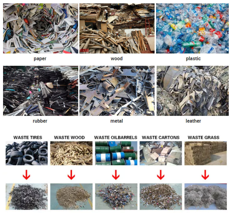 Hydraulic Waste Metal Shredder Recycling Metal Scrap Crusher