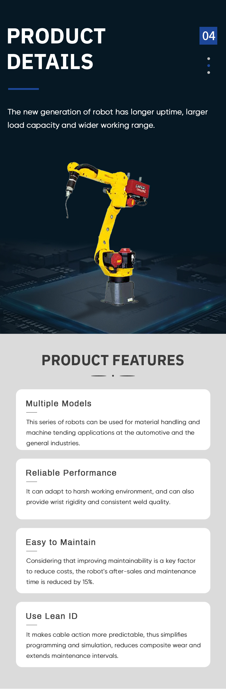 Fanuc M-10iD/8L As 6 Axis Robots Arm For Sale Of Industrial Robot With Welding Positioner