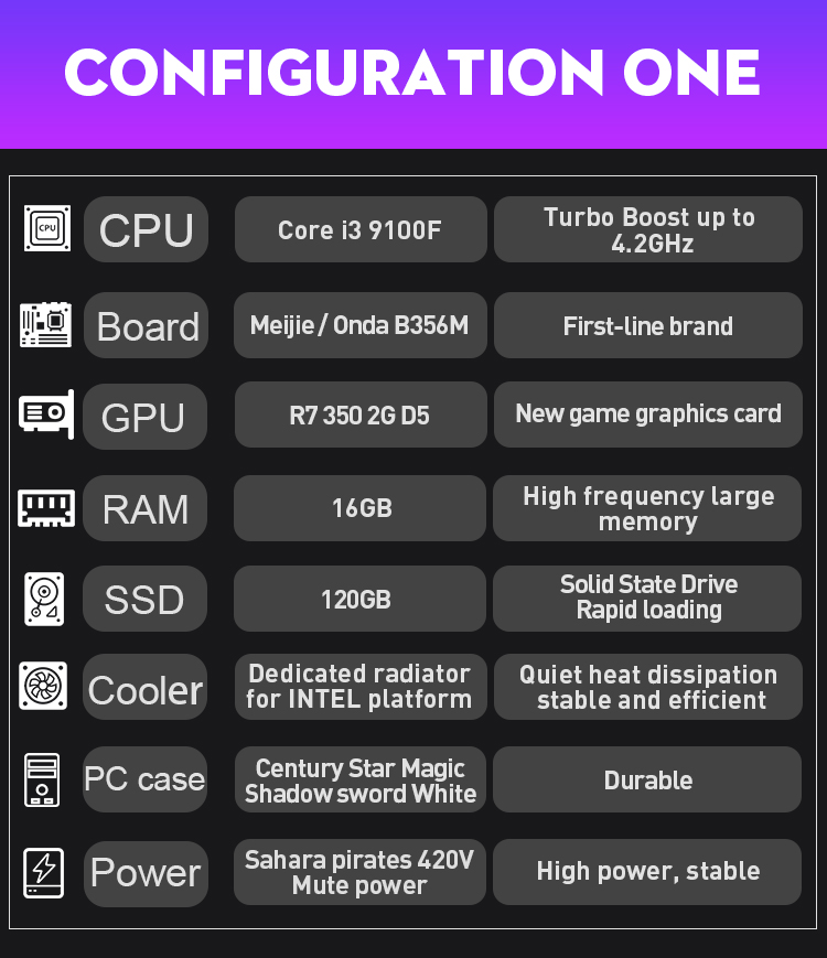 Core I3 9100F Gaming PC Desktops Meijie Onda B356M Board Sahara Pirates 420V Mute Power