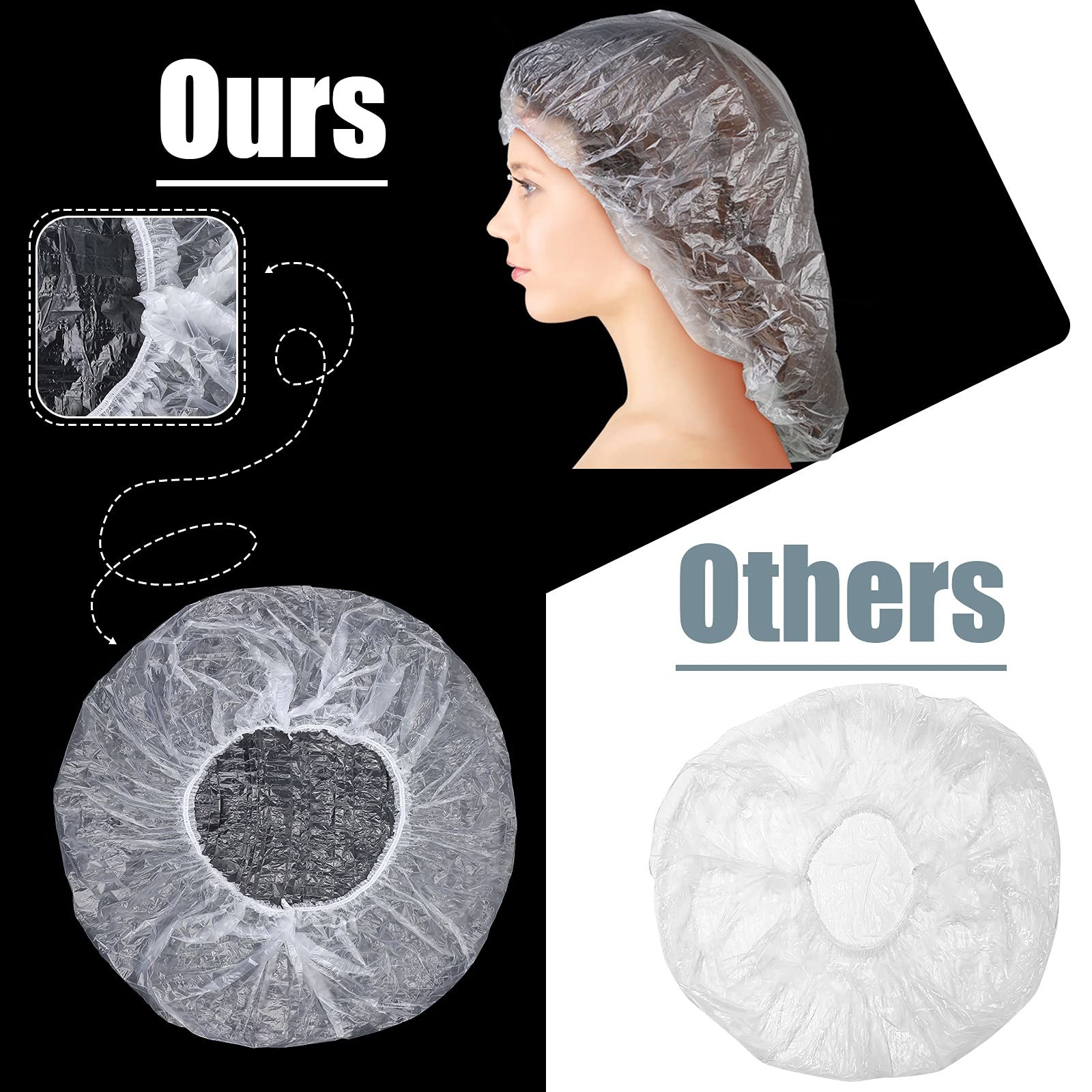 Lightweight Disposable Shower Cap Plastic Shower Cap Single Use Durable For Travel