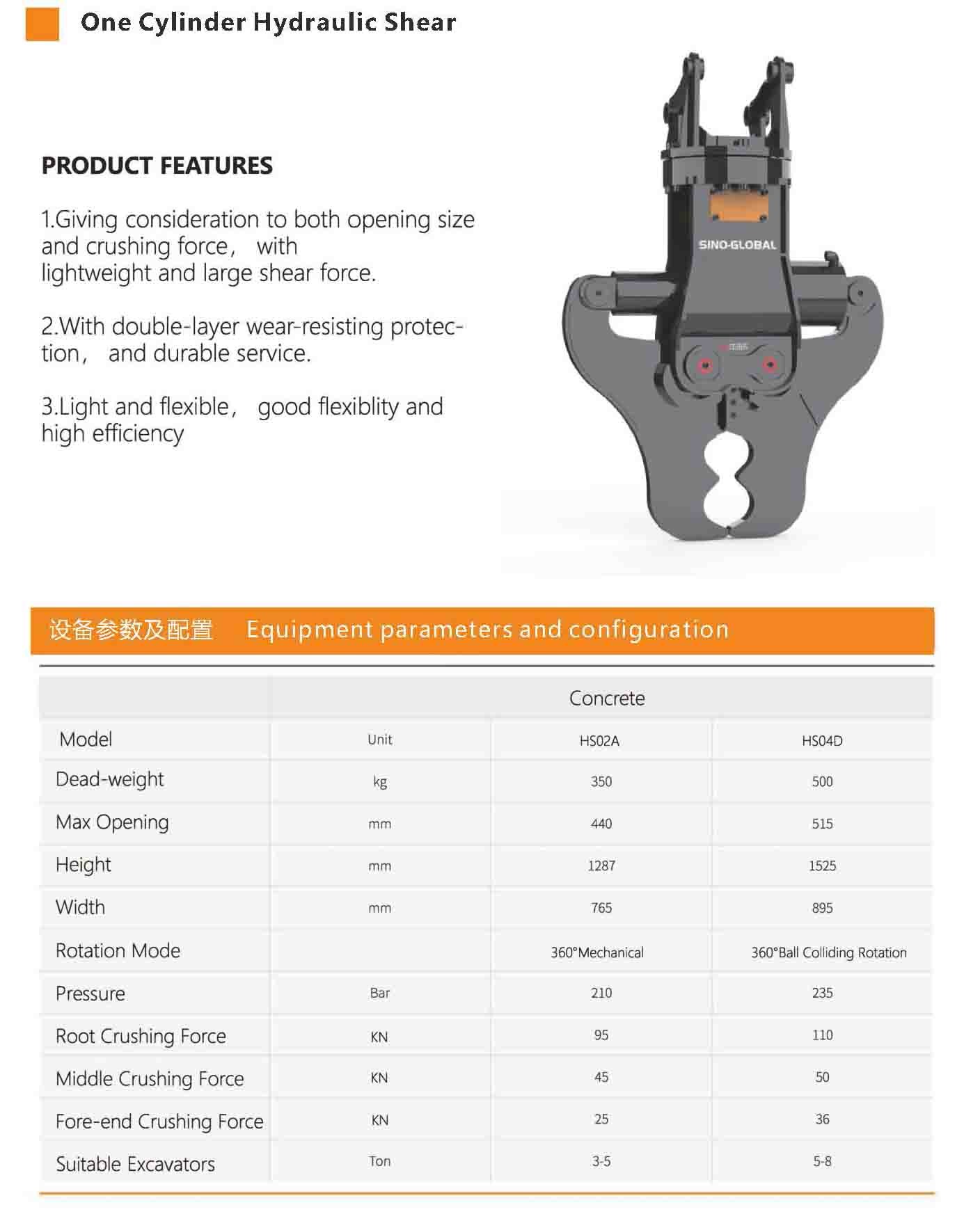 flexible Hydraulic Shear Attachment For Excavator with Double Cylinder One Cylinder