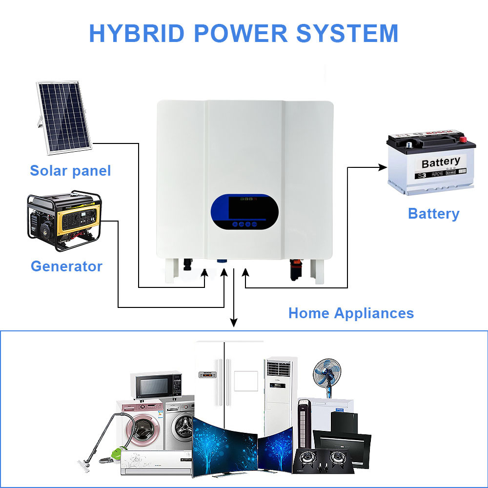 5000 Watt 48V MPPT Charge Controller Off Grid Hybrid Inverter