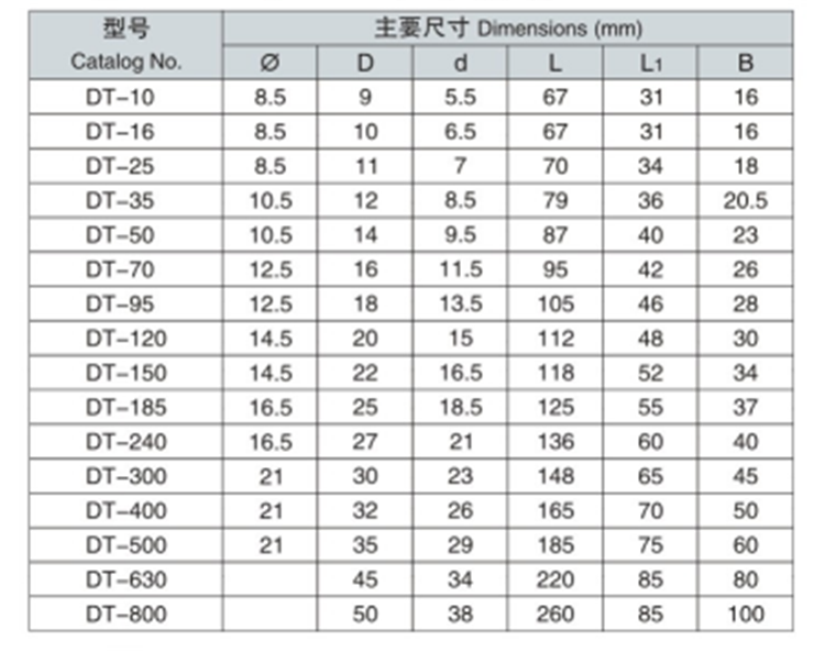 DT pure copper connecting ear terminal lugs