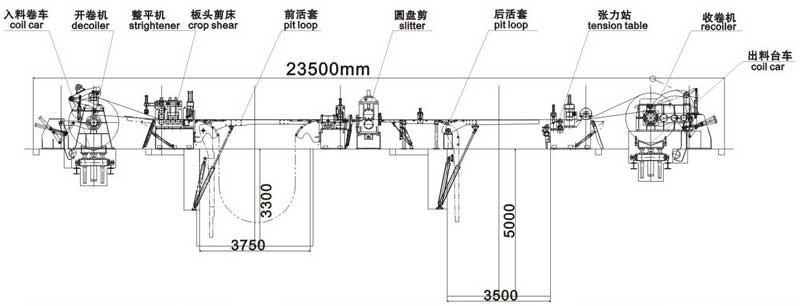 thickness 0.4- 8.0mm Steel Coil Cutting Machine