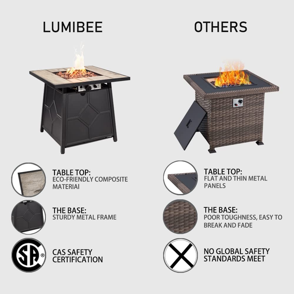 28'' Square 50,000 BTU Propane Square Fire Pit Outdoor Brazier Bench