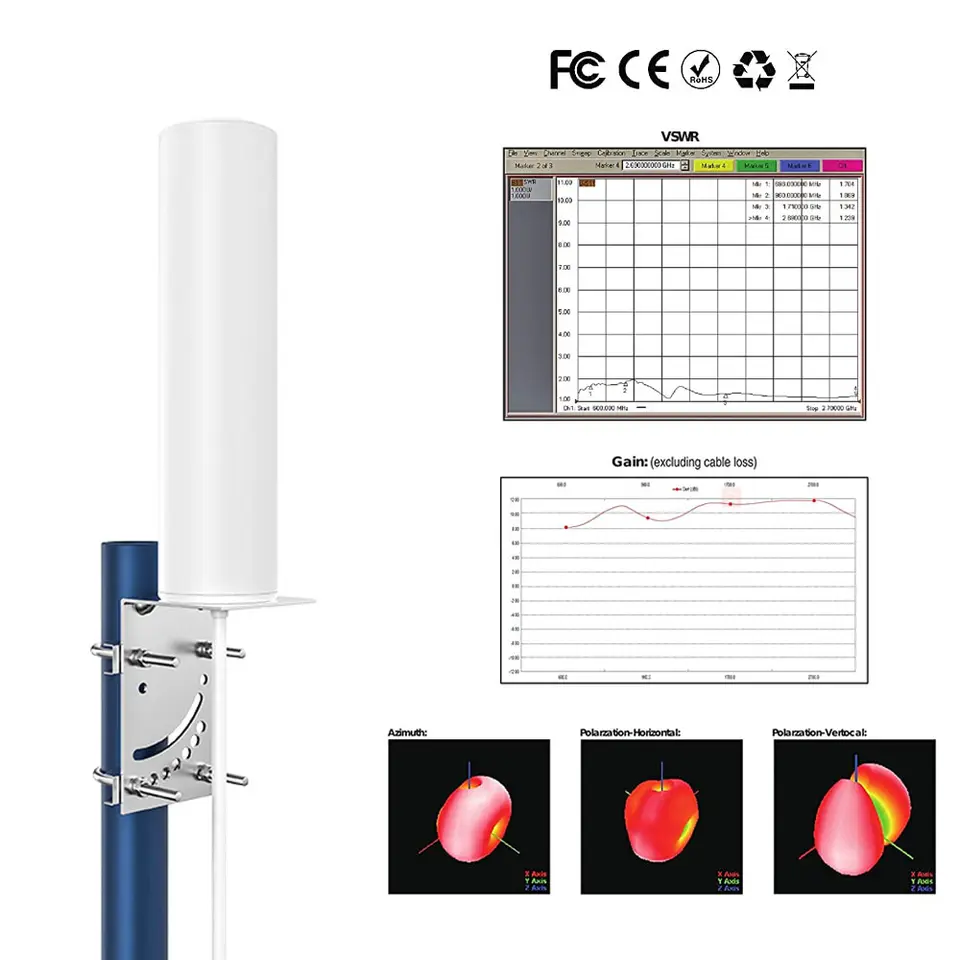 Long Range 4G Antenna with High Gain Omni MIMO Design and Customizable Connector Type
