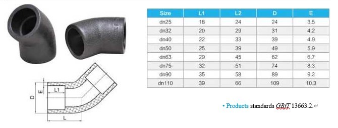 PE100 DN25-DN110 PN16 Socket 45 Degree Elbow