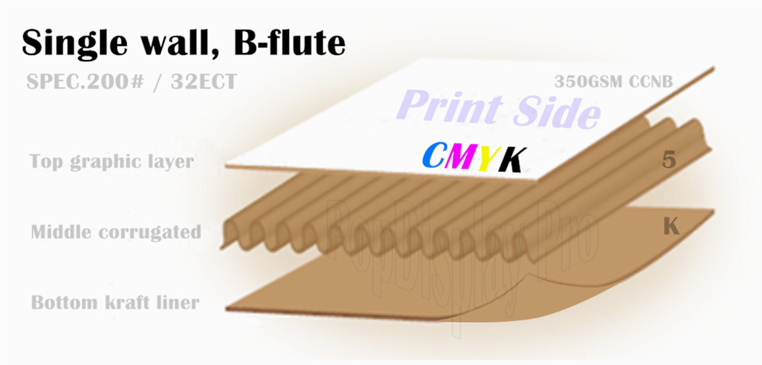 Glossy/shining laminated Point Of Sales Displays Rapid Egg Cooker POS Cardboard Displays
