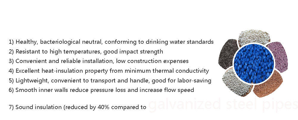 Free Samples UPVC Water Supply Plastic Pipe Fittings PVC Quick Connect